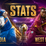 India National Cricket Team Vs West Indies Cricket Team Stats